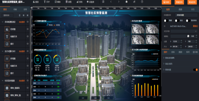 Fulima CloudSaaS model empowers a Suzhou tech company to build digital twin scenarios online with zero code