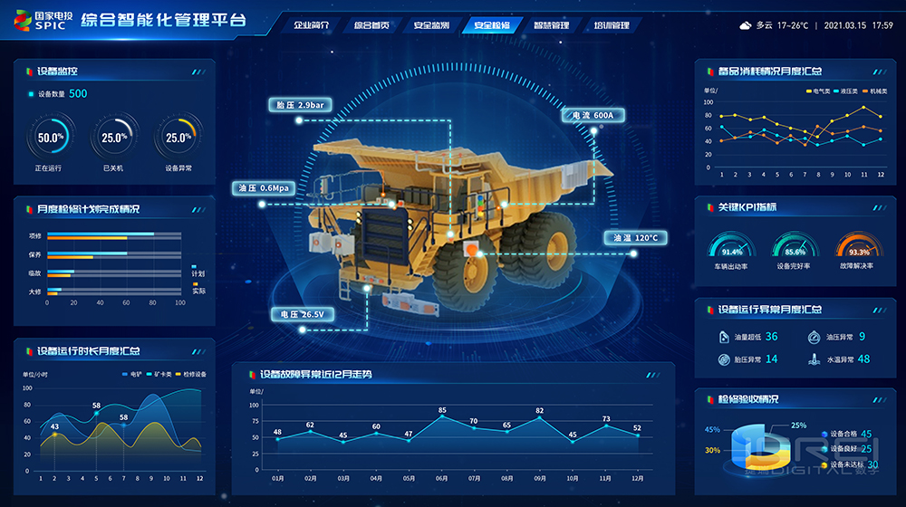 Mining Equipment Maintenance Center