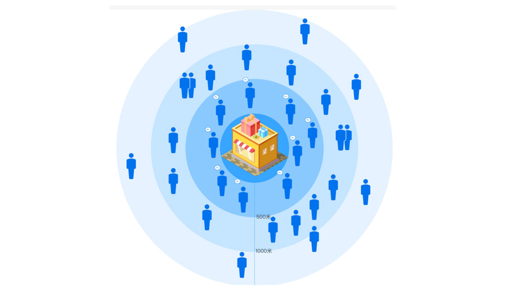 Customer acquisition map