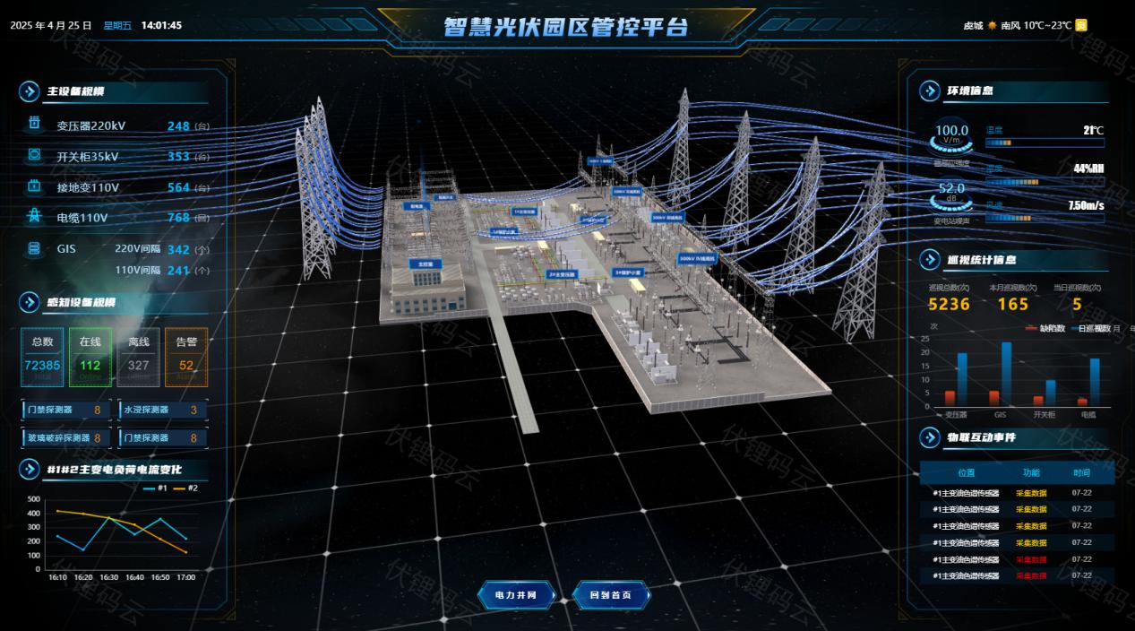 Virtual power plant electricity trading optimization