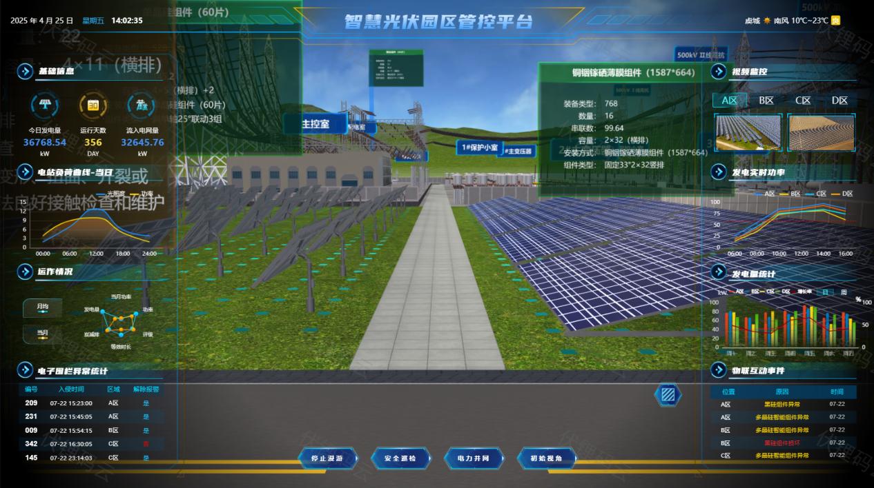 Intelligent aggregation of multi-source energy data